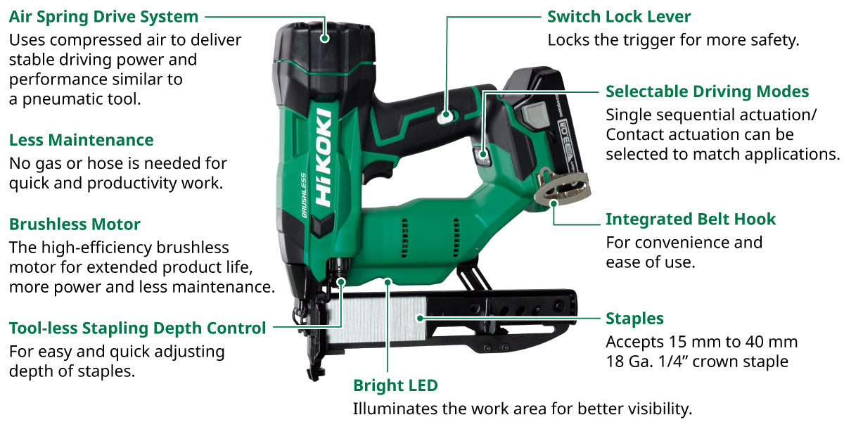 Hikoki 18V Cordless Stapler N1804DAW6Z (Bare Unit) – Compact & Powerful